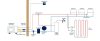 Bosch Compress 2000 awF CS2000AWF 8 R-S