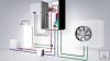 Bosch Compress 3400i CS3400iAWS 10 ORB-S
