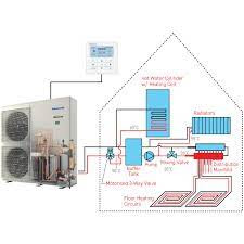Panasonic Aquarea TCAP monoblokk hőszivattyú 16 kW.