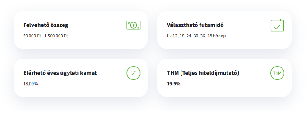 RUGALMAS OTP ÁRUHITEL – REZSIRE OPTIMALIZÁLT FUTAMIDŐ